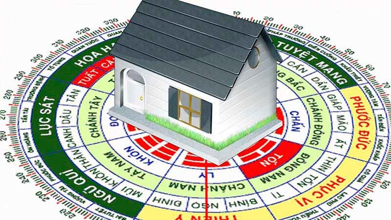 Nắm rõ 5 yếu tố phong thủy cơ bản